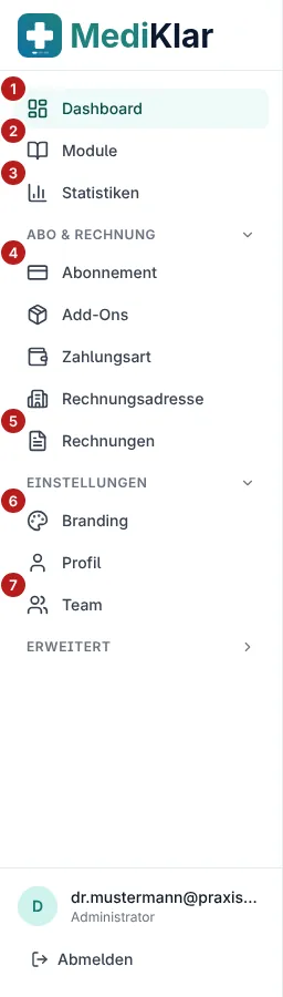 Seitenleiste des Praxisportals mit nummerierten Menüpunkten